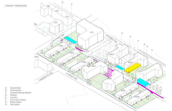 Alley Community Center Masterplan