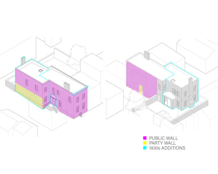 Building Analysis Diagram