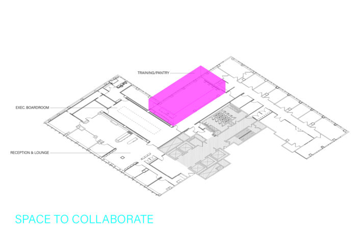 Exiting Workplace - Collaborative Space Diagram