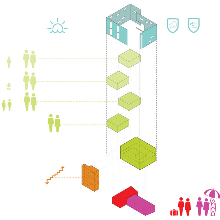 Envision space through models - Program distribution within a multi-generational family vacation home.