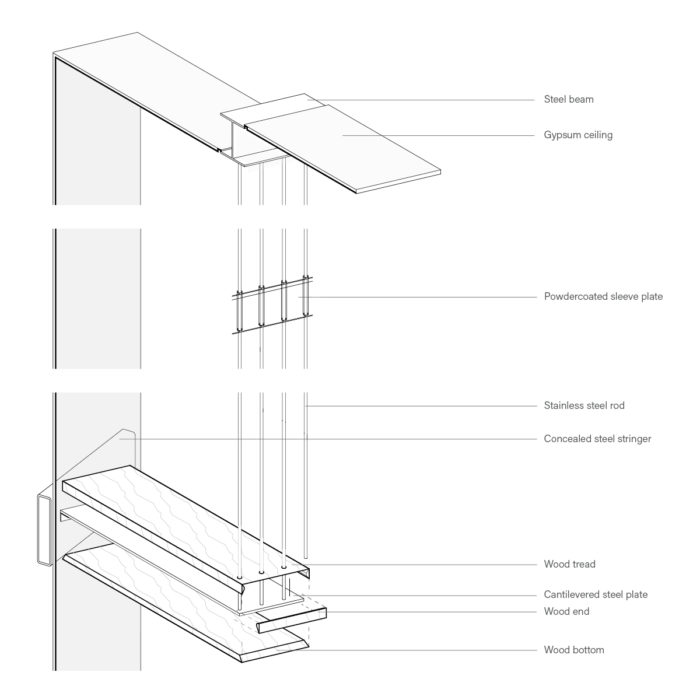 A complicated sequence of metal attachments made simple in a cantilevered stair. 